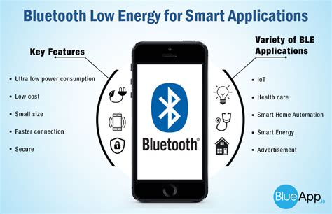 low energy bluetooth devices